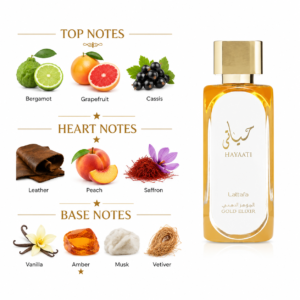 Fragrance note pyramid for Lattafa Hayaati Gold Elixir, showing its top, heart and base notes
