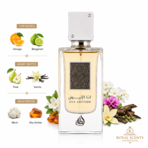 Fragrance note pyramid for Lattafa Ana Abiyedh I Am White, showing its top, heart and base notes