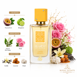 Fragrance note pyramid for Lattafa Ana Abiyedh Passion, showing its top, heart and base notes
