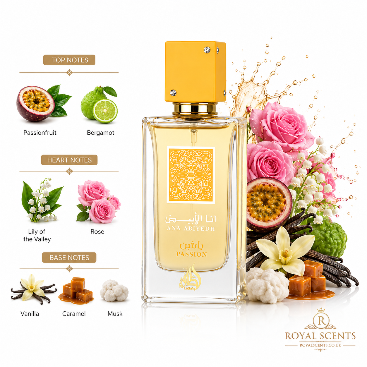 Fragrance note pyramid for Lattafa Ana Abiyedh Passion, showing its top, heart and base notes