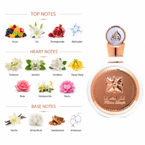 Fragrance note pyramid for Lattafa Fakhar Rose Gold, showing its top, heart and base notes