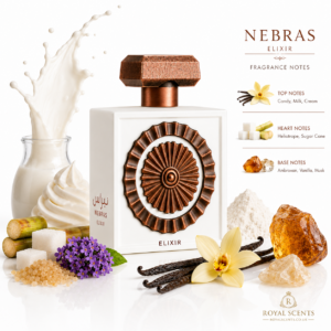Fragrance note pyramid for Lattafa Nebras Elixir, showing its top, heart and base notes